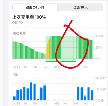 信州苹果授权维修店分享iPhone夜间自动关机 